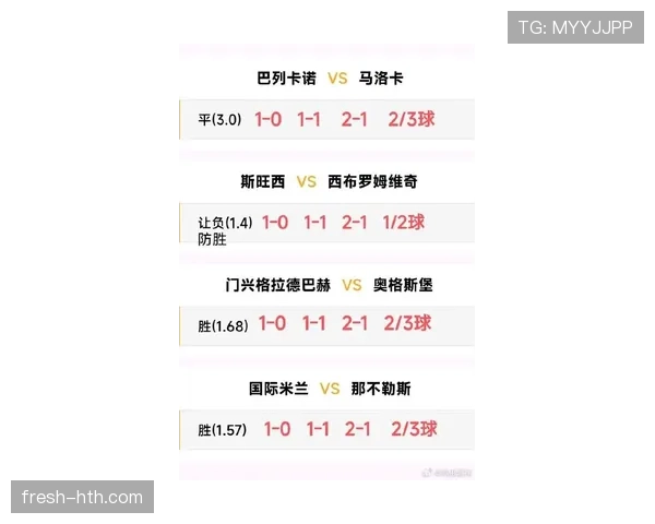 西甲射手榜最新排名：球员进球数据与争金靴走势分析