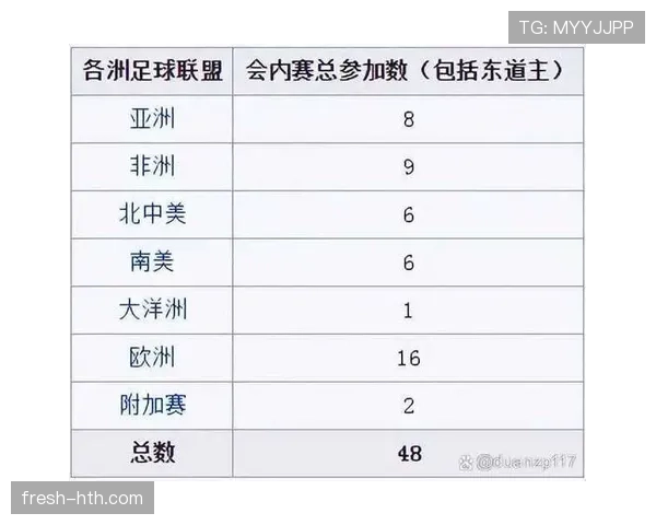 2026世界杯E组积分榜最新预测结果 2026世界杯E组积分榜最新预测结果