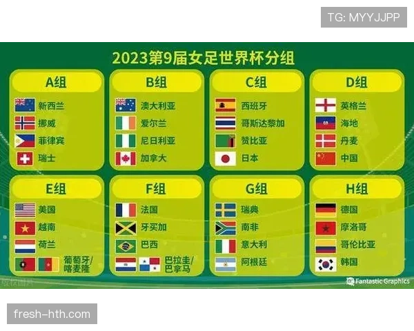 海地队能否创造历史 2026世界杯黑马潜力分析 海地队能否创造历史 2026世界杯黑马潜力分析