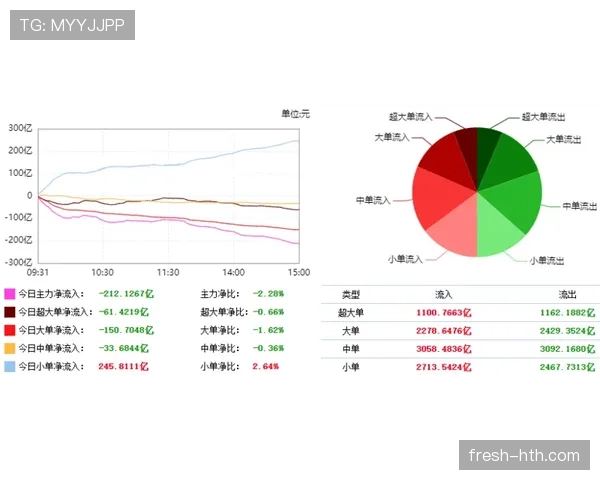 2026世界杯L组收官战复盘：英格兰胜巴拿马完成反弹